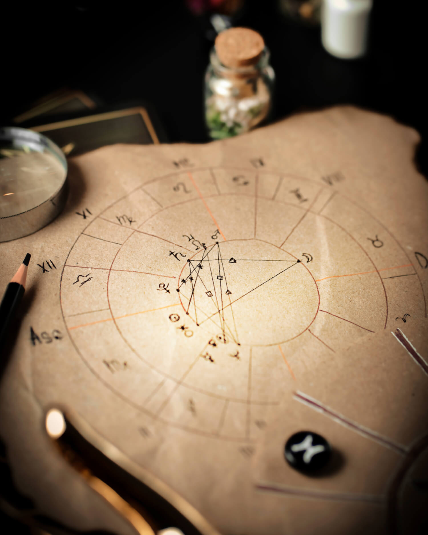 Vedic Astrology