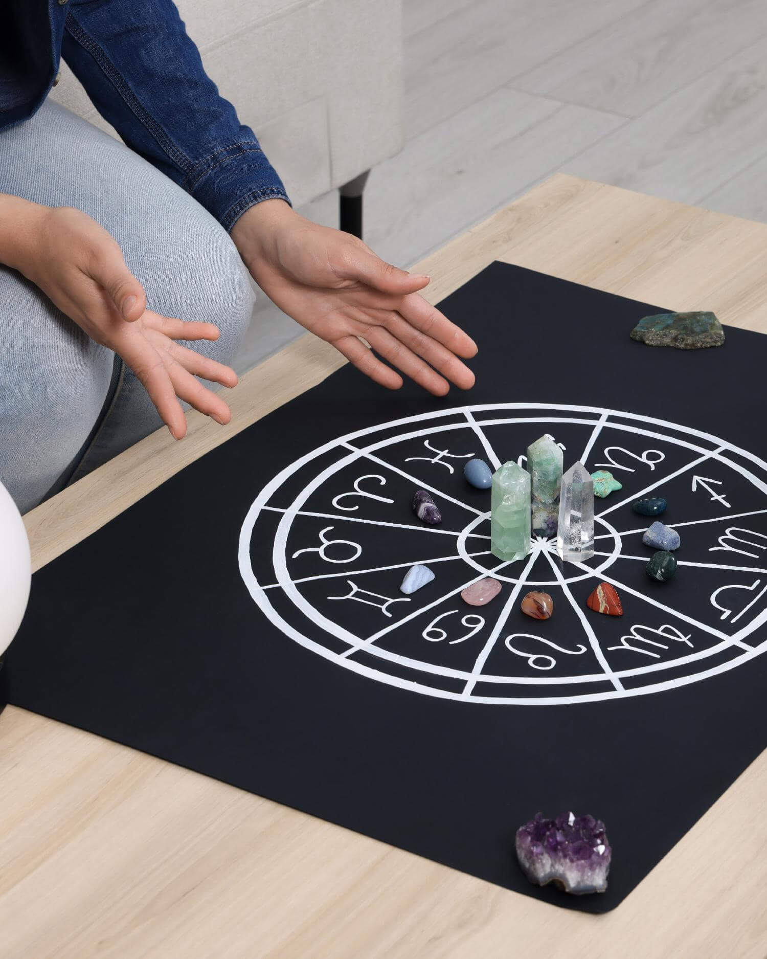 Astrology Synastry Chart Reading for Two